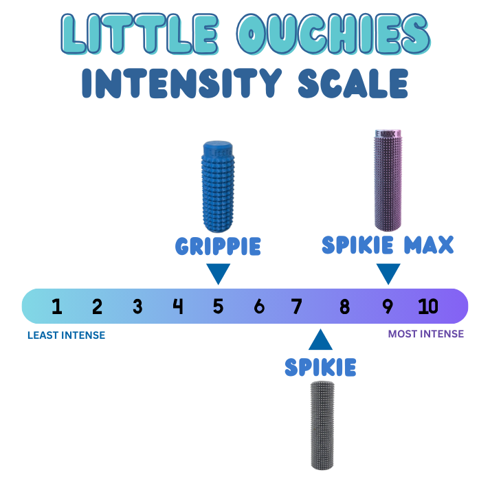 Little Ouchies - Hoodie Charms - Rainbow Glow