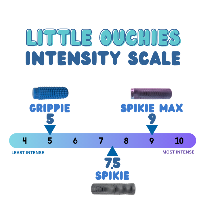 Intensity Scale, little ouchies pain intensity scale, do little ouchies hurt, which little ouchie should i get first, what is the difference between little ouchies, what is the difference between spikie and grippie, how intense is a little ouchies grippie, how intense is a little ouchies spikie, most intense pain stim tool, moderate pain stim tool
